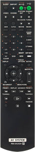 RM-AAU024 Remote for Sony Home Theater AV Receiver, Compatible with STR-KM5000, RM-AAU025, HTSS2300, STR-DG720