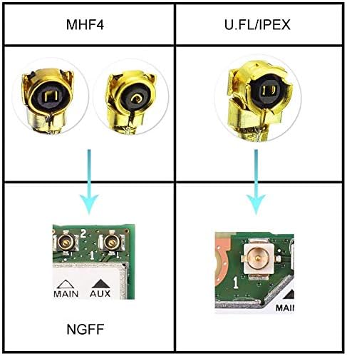 SUPERBAT U.fl/IPEX MHF4 Cable - 6inch 2-Pack MHF4 to RP-SMA Bulkhead Cable for WiFi Bluetooth Antenna Extension