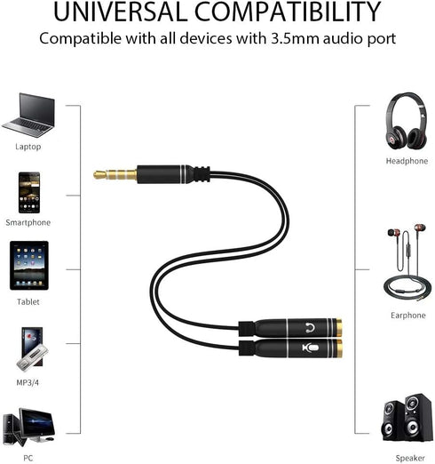 Headphone Splitter Adapter, 3.5mm Audio + Mic TRRS Splitter (3.5mm Male to 2X 3.5mm Female) for Gaming Headset