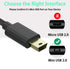SCOVEE 3FT Camera USB Cable,Braided Mini USB Data Transfer Cord for Canon Rebel/PowerShot/EOS/DSLR/ELPH Digital