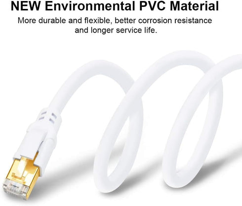 Yauhody CAT8 Ethernet Cable, 3FT 2 Pack, 40Gbps High Speed SFTP 2000MHz LAN Patch Cord for Gaming, Modem, PC