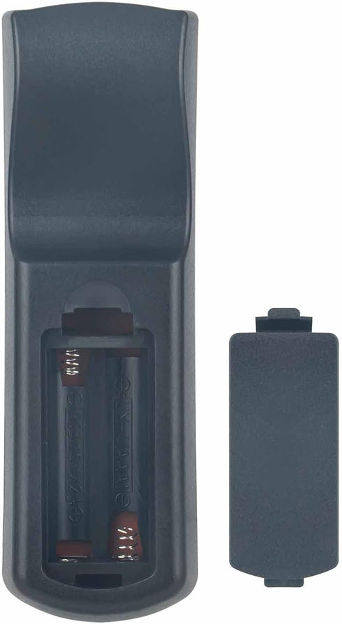 RCP01061 Replacement Remote Compatible with ViewSonic DLP Projector Models PJD5151, PJD5153, PJD5250, and More