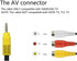 Audio Video AV Composite Adapter Cable Replacement for Samsung TV, 3 RCA to 3.5mm AV Input Adapter(ONLY for Samsung TV)