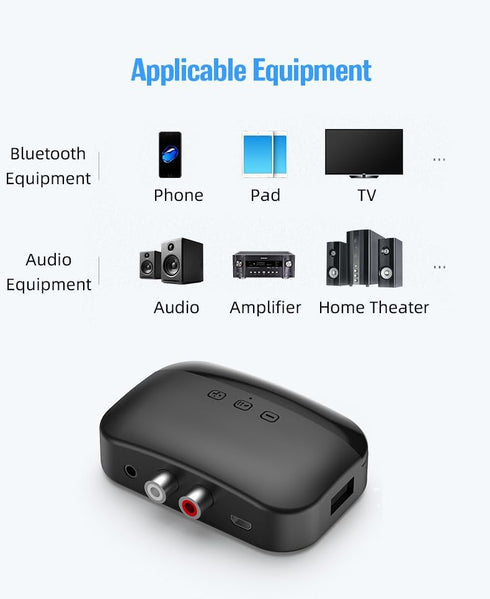 HAOQUOO Bluetooth Receiver Adapter, NFC Connection, 3.5mm/RCA Dual Audio Output, Suitable for Smartphones and Tablets