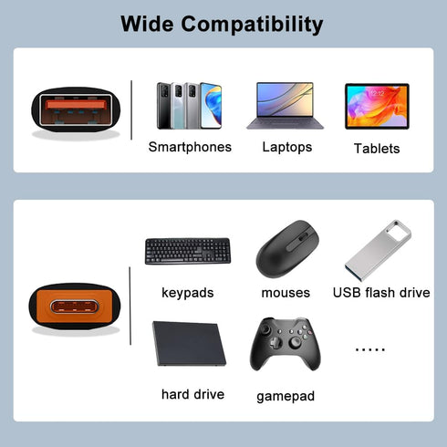 USB C to USB Adapter (3 Pack), USB C Adapter, Type C to USB 3.1 OTG Adapter for Smartphones Laptops Tablets Compatible with MacBook Pro, Samsung Galaxy S20 S21 S22 and More Type C Devices