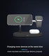 5 in 1 Magnetic Wireless Charging Stand, 15W Fast Mag-Safe Charging Station for iPhone 15/14/13/12 Series, iWatch,