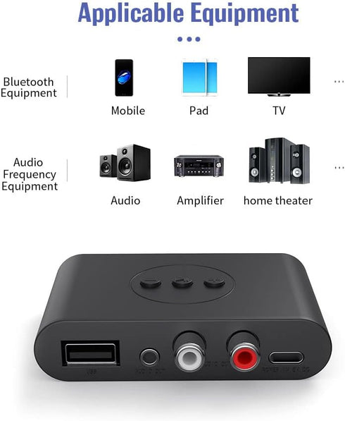 Bluetooth Audio Receiver Adapter V5.4, Supports USB Flash Disk, for Smartphone, Tablet, Car Speaker, Wireless Headset