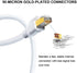 Yauhody CAT8 Ethernet Cable, 3FT 2 Pack, 40Gbps High Speed SFTP 2000MHz LAN Patch Cord for Gaming, Modem, PC