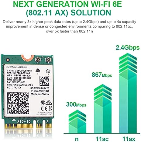 TelDaykemei Wi-Fi 6E AX210 Bluetooth 5.2 Desktop Kit, M.2 2230 Key E Wireless Adapter with Gigabit Network Card