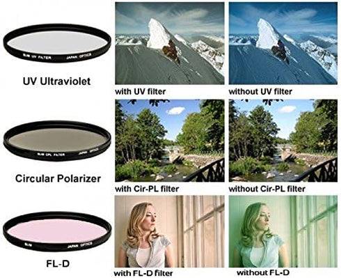 3 Piece UV, CPL, FLD 52mm Filter Kit for Nikon Cameras & More + Microfiber Cloth