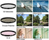 3 Piece UV, CPL, FLD 52mm Filter Kit for Nikon Cameras & More + Microfiber Cloth