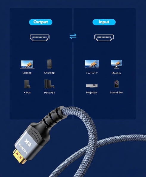 Generic 2M (6.6FT) 48Gbps 8K@60Hz, 4K@120Hz, HDR10, 2.2/2.3, PS3/4/5, Kirei V Wire Ultra High Speed HDMI Cable