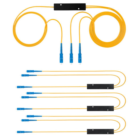 GwliUni 4PCS Fiber Optic Cable Splitter with 1 to 2 Distribution Channel