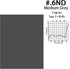 Selens 16x20 inches ND Filter Gels Lighting Neutral Density Sheet Kit, ND3, ND6, ND9 for Photo Studio Video Photography