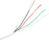Smays 10-Pack 3ft USBC to USBC Cable, White, Type C Charging Cable, 20W Power Delivery.