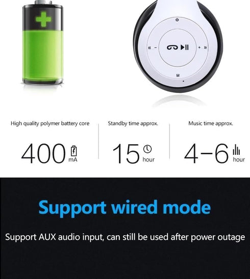 Upgraded Hybrid Active Headphones with Transparent Modes, Wireless Bluetooth, Deep Bass, Soft Earpads, Fast Charging
