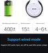 Upgraded Hybrid Active Headphones with Transparent Modes, Wireless Bluetooth, Deep Bass, Soft Earpads, Fast Charging