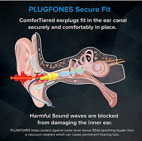 Plugfones Basic Earplug-Earbud Hybrid - Noise Reducing Earphones - Yellow