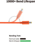 Tonton DC7909 Power Pigtails Cable 1M, 12V DC 8mm Male Plug to 7.9 x 5.5mm Bare Wire Open End Repair Cable