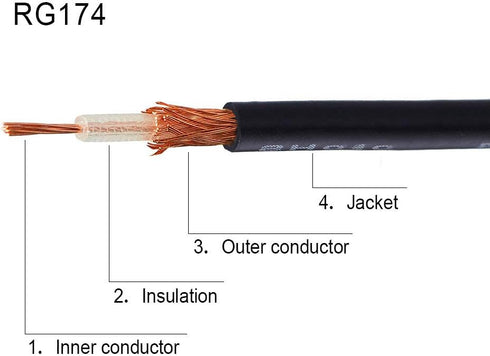 SUPERBAT SMA to TS9 Extension Cable, 10ft RG174, SMA Female to TS9 Adapter for MiFi Router
