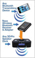 NAXA Electronics NAB Bluetooth Wireless Receiver and Adapter for Music System, 30-Pin Connector (Black)