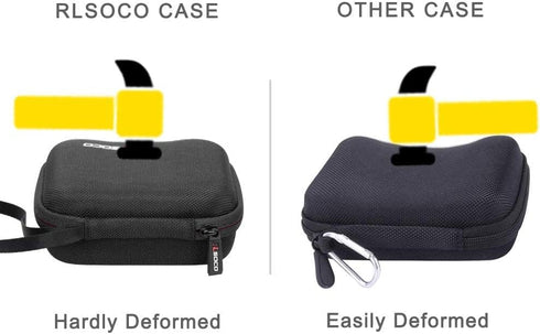 RLSOCO Hard Case for Digital Camera OM SYSTEM Tough TG-6/TG-5/TG-4 Waterproof Camera, AbergBest 21 Mega, Canon