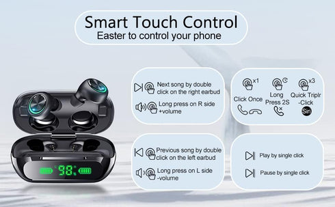 YIPUT Wireless Earbuds Bluetooth 5.3 Headphones with 200 Hours Playtime, 2000mAh Charge Case, IP7 Waterproof, Noise