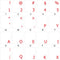 4Keyboard Dvorak Simplified Keyboard Stickers with RED Lettering ON Transparent Background