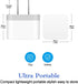 Dual USB Wall Charger, 2Pack 2.4A Fast Charger Block Adapter for iPhone 15 14 13 12 11 Pro Max, Samsung Galaxy