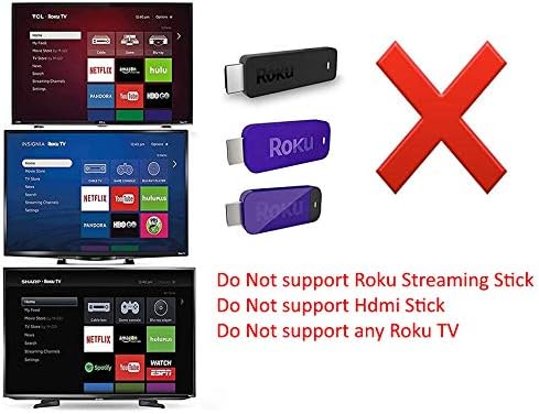 Smartby Infrared Remote Control for Roku Streaming Player 1/2/3/4 Lt Hd Xd Xs (Not for Roku Stick or TV) Roku4-0110