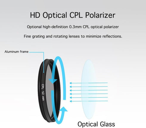 SPHOSWHP 67mm 17/16/15/14/13 Clip-On CPL Phone Camera Lens Filter, Polarizer Circular Filter, Ultra Slim Multi- Coated