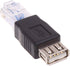 Herfair 2PCS RJ45 Ethernet to USB Adapter for ADSL Modem/Router/Computer Camera/Surveillance Camera with Network