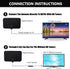 Bwxsyws 360Signal 4K 1080p TV Antennas, HD Digital Antenna for Smart TV Indoor, Reception-Digital tv Antenna Indoor