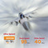 Gigastone 64GB 2-Pack, V30 4K 95MB/s 10, Micro SD Card Video Recording, Surveillance, Security Camera, Dash Cam, Drone