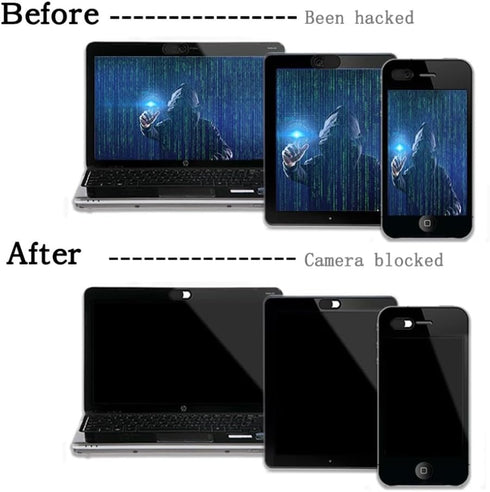 Selna 11" (1st/2nd/3rd/4th/5th Privacy Camera Cover Security Blocker Compatible with iPad Pro Gen), Webcam Closure