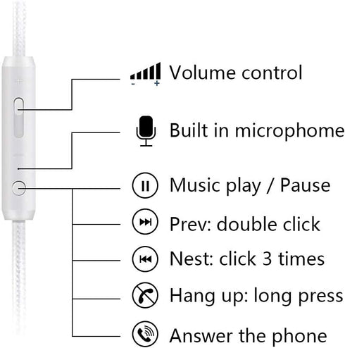 Girls Headphones for Kids, Toddler Headphones with Mic, Audio Sharing Port, Volume Limiting for Boys and Girls, School