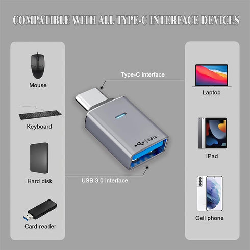 Liaoan 3.0 OTG Adapter USB C to USB Indicator Light, Suitable for Mobile USB Flash Drive, Mouse Keyboard Converter.
