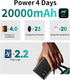 FUNNYPANDA 20000mAh 22.5W 3.0+QC 4.0 Portable Charger, USB C in & Out Power Bank Fast Charging, PD LED Display Phone