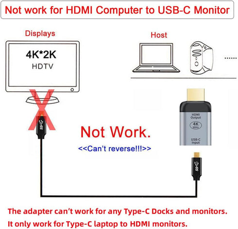 xiwai USB 3.1 USB-C to HDMI Adapter, Type C USB Female to HDMI Male Sink, 4K 1080p 60hz Compatible with TV, Display