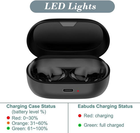 Charging Case for Jabra Elite 7 Pro & Jabra Elite 7 Active, Replacement Dock Cradle with USB C Cable for Jabra Elite 7