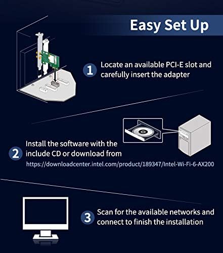 New 5.8 Gbps Wi-Fi 7 Bluetooth 5.4 PCI-E Adapter Intel BE200 Card 2.4/5/6 GHz 802.11be for Windows 11 PC Desktop