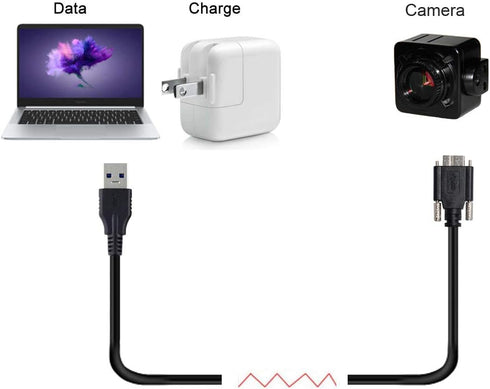 cablecc USB 3.0 A Type Male to Micro USB 3.0 B Male Cable with Mount Panel Screws