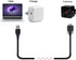 cablecc USB 3.0 A Type Male to Micro USB 3.0 B Male Cable with Mount Panel Screws