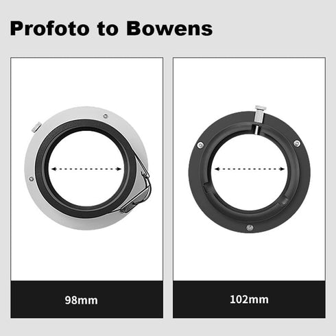 Profoto Speedring to Bowens Mount Converter, Monolight Interchangeable Adapter Ring