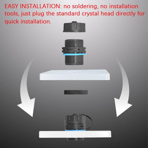 5PCS Panel Mounting Shielded CAT6A RJ45 Waterproof Connector - Cat5/5e/6/6E 8P8C Ethernet LAN Cable Coupler with
