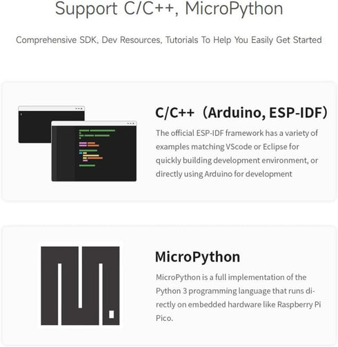 Waveshare ESP32-S3 Mini Development Board, ESP32-S3FH4R2 Dual-Core Processor, 240MHz, 2.4GHz Wi-Fi & Bluetooth 5