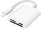 SD Card Reader for iPhone iPad, Micro SD Card Reader, Plug and Play Adapter for Simultaneous Charging and Reading