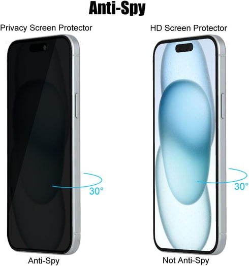 (3+3) For iPhone 15 Plus (6.7") (3 Pack) Anti Spy Private Tempered Glass Film Privacy Screen Protector and (3 Pack)
