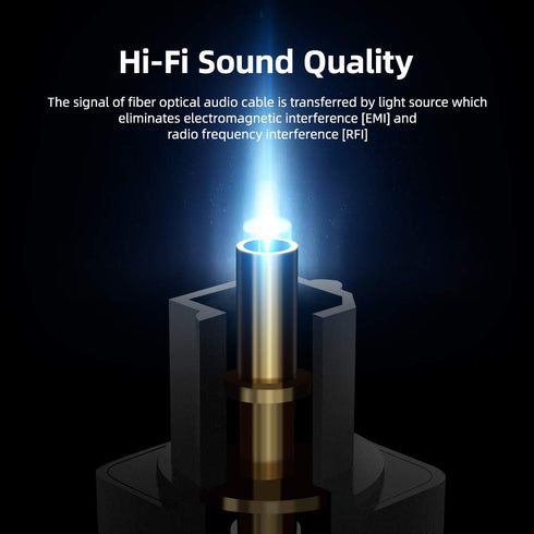 90 24ft, 360 PS4, Double Degree Optical Audio Cable Optical Sound Cable, Slim Digital Audio Optical Cable, Degree Right