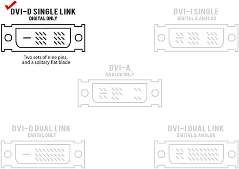 Monoprice 102081 HDMI Female to DVI-D Single Link Female Adapter